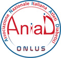 Logo ANIAD